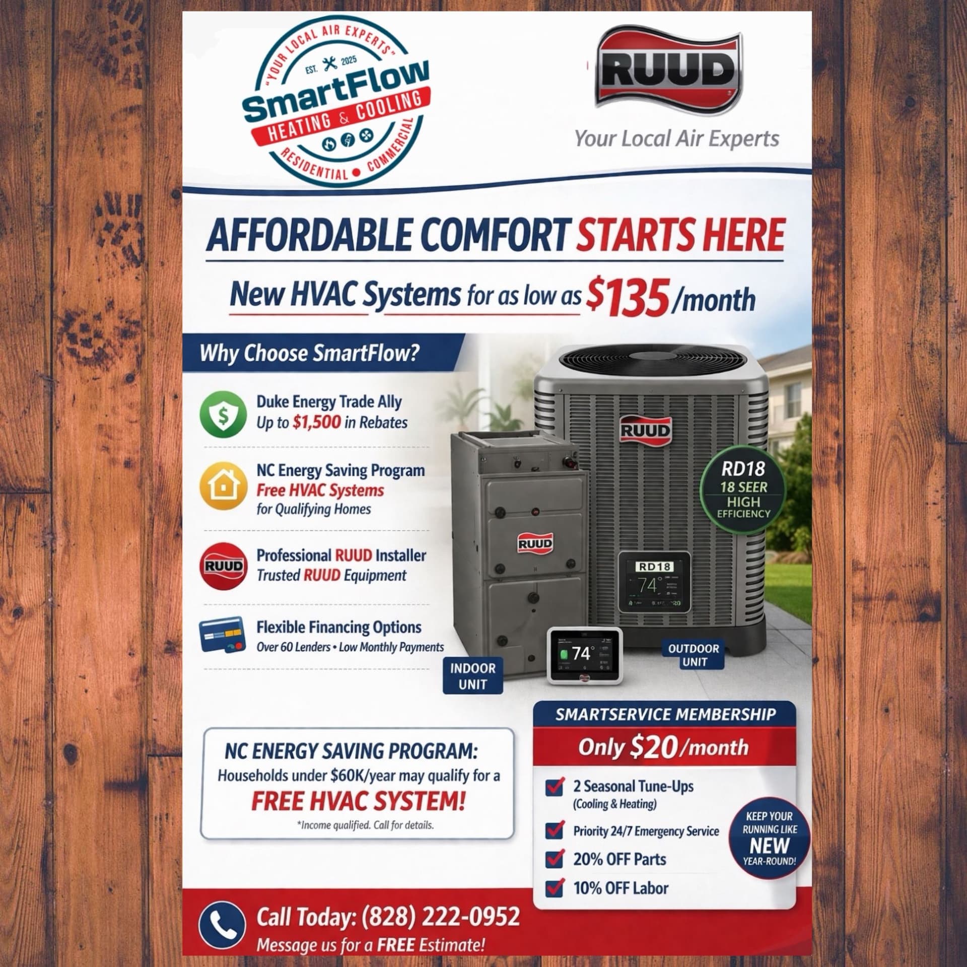 New HVAC Systems Starting at $135 a Month